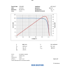 Calibration report GaAs cell